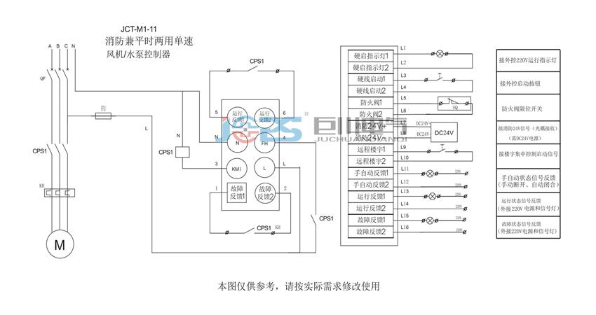 JCT-M1-11智能動(dòng)力控制器 單路接線(xiàn)