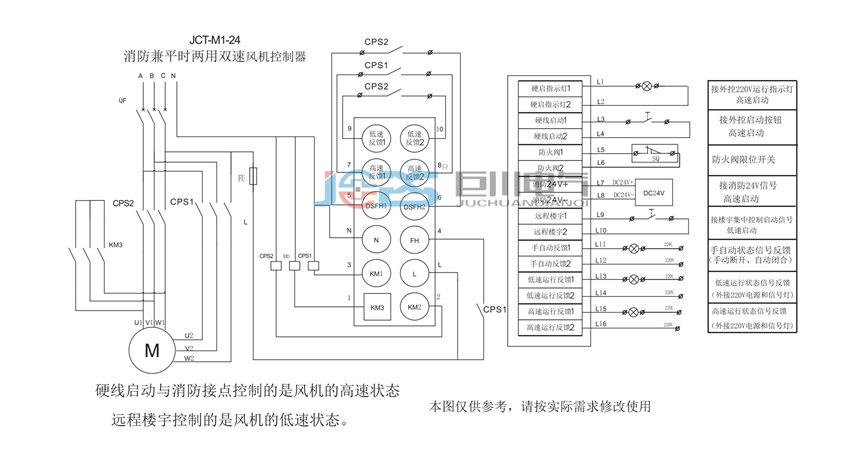     JCT-M1-24智能動(dòng)力控制器  雙速、高低速接線(xiàn)