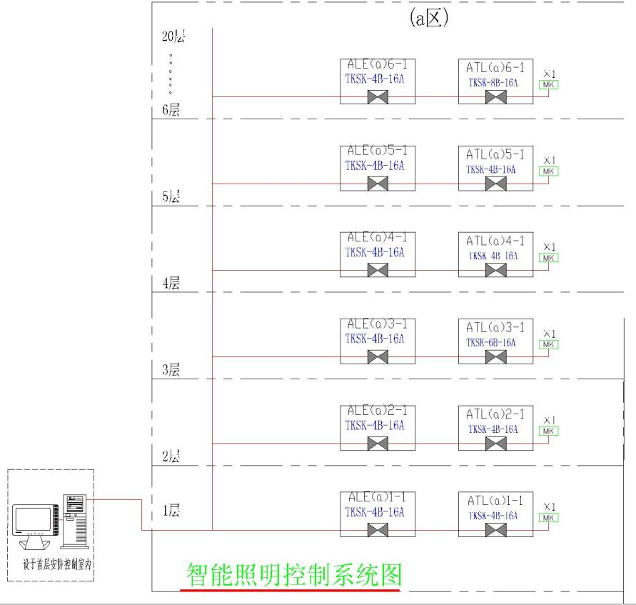 智能照明模塊系統(tǒng)圖設(shè)計(jì)